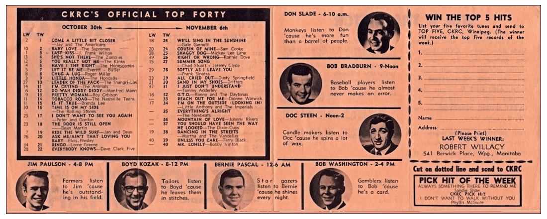 CKRC Top Forty Week Ending November
                              6, 1964