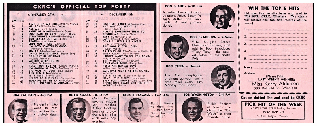 CKRC Top Forty Week Ending December
                              4, 1964