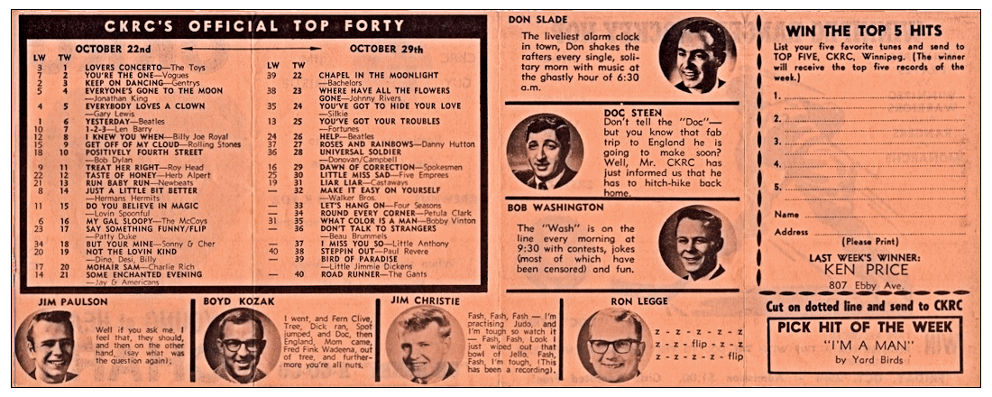 CKRC Top Forty Week Ending October
                              29, 1965