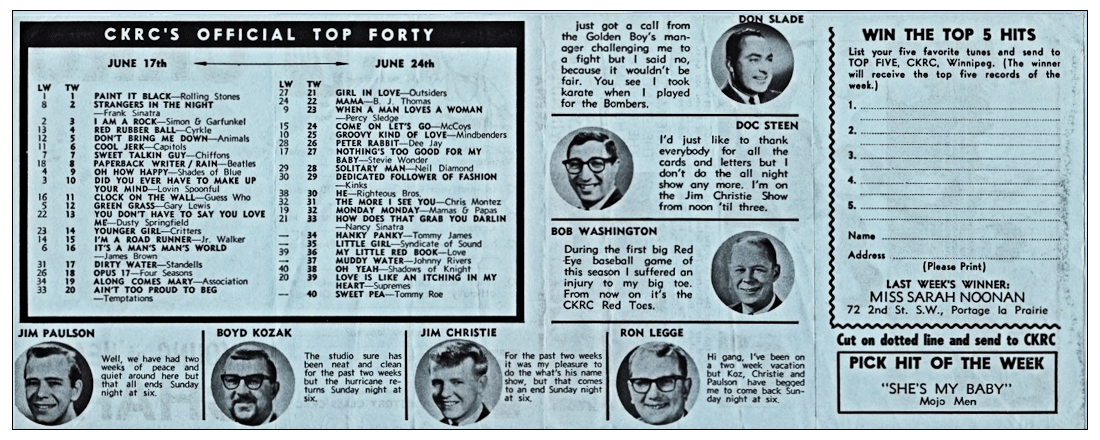 CKRC Top Forty Week Ending June 24,
                              1966