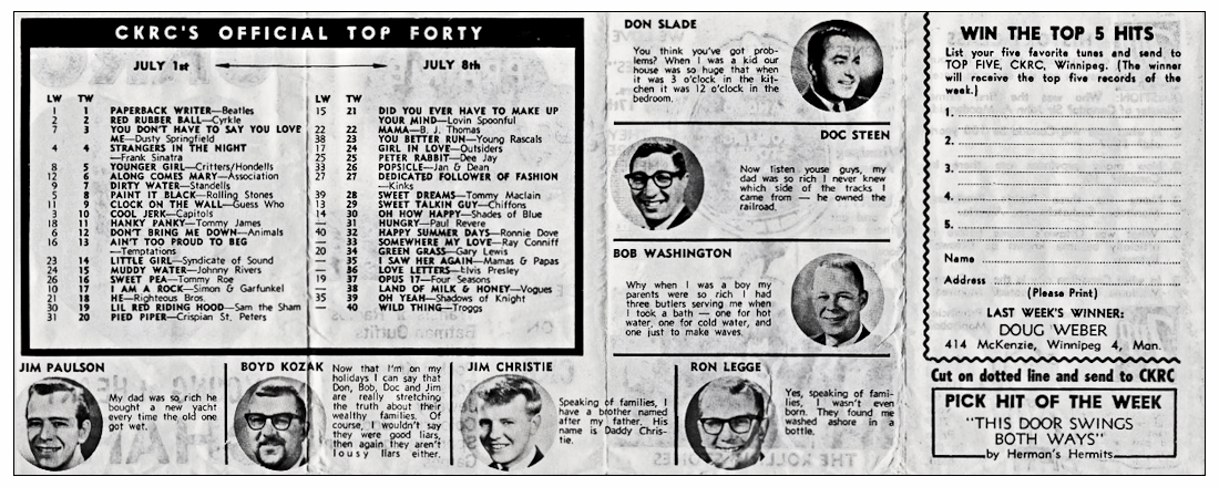 CKRC Top Forty Week Ending July 8,
                              1966