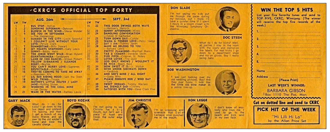 CKRC Top Forty Week Ending September
                              2, 1966