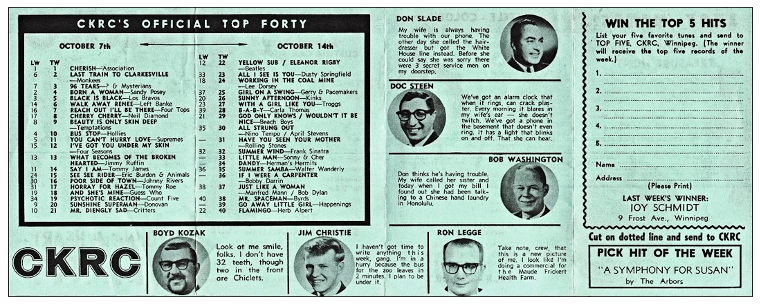 CKRC Top Forty Week Ending October
                              14, 1966