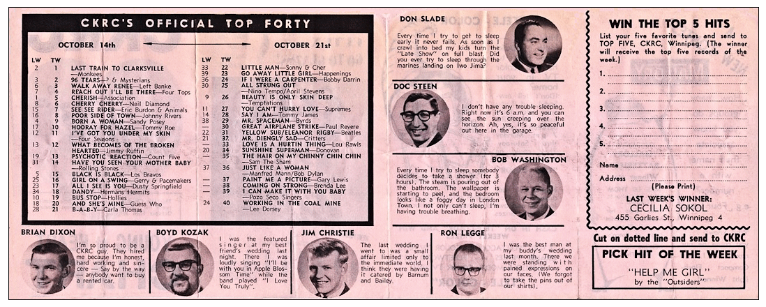 CKRC Top Forty Week Ending October
                              21, 1966