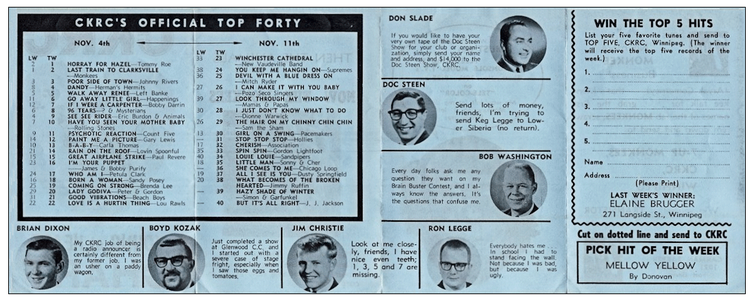 CKRC Top Forty Week Ending November
                              11, 1966
