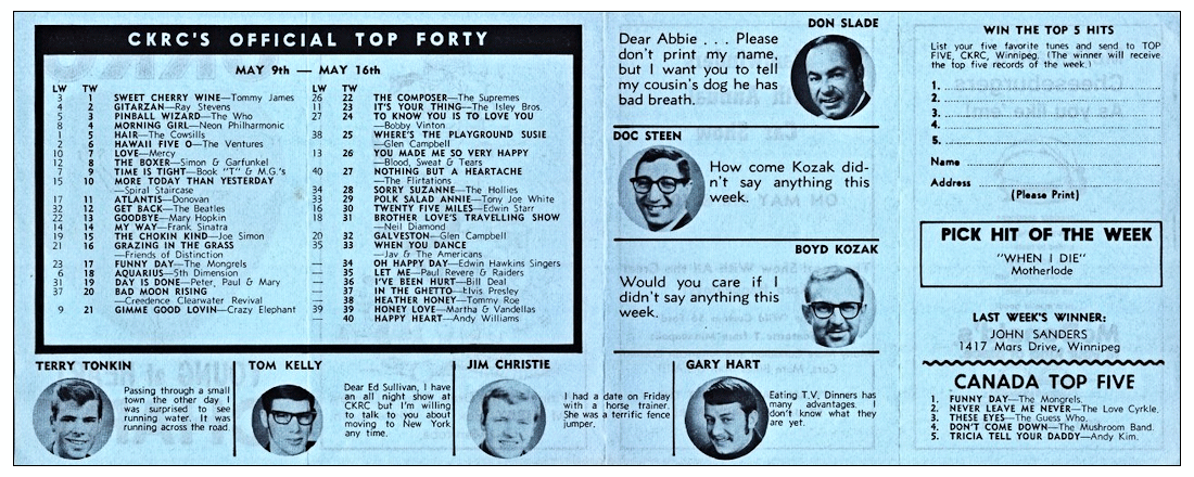 CKRC Top Forty Week Ending May 16,
                              1969