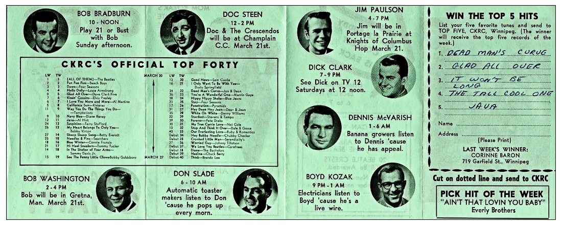 CKRC Top Forty Week Ending March 27,
                              1964