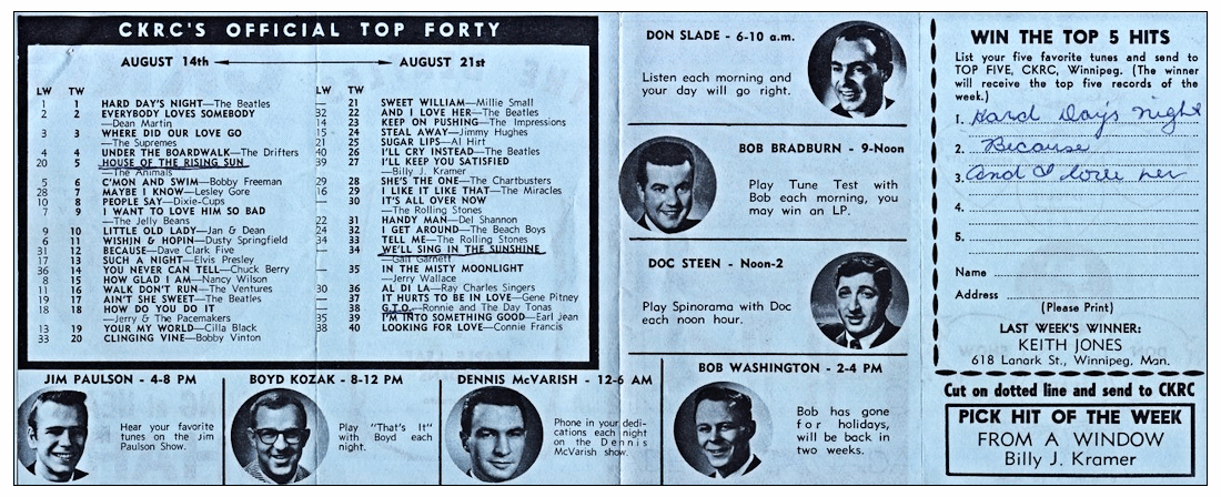 CKRC Top Forty Week Ending August 21,
                              1964