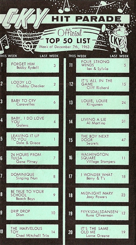 Top 50 for the Week Of December
                              7, 1963