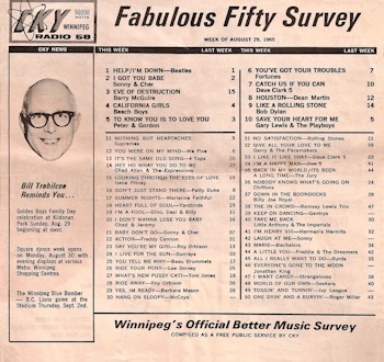 1965