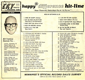 1965